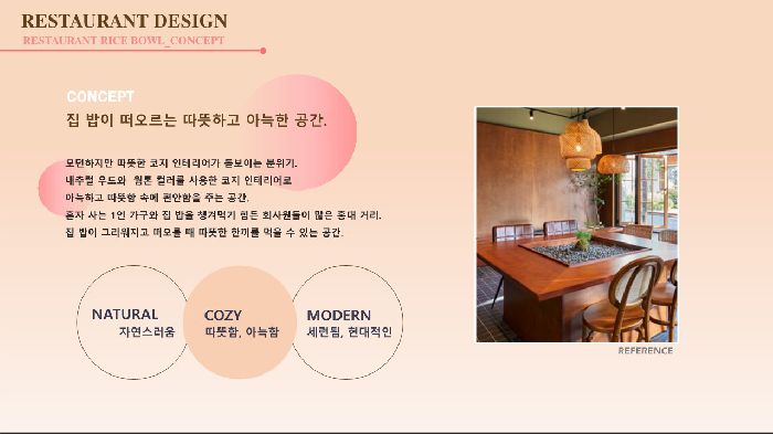 2021년도 실내인테리어반 수강생 포트폴리오